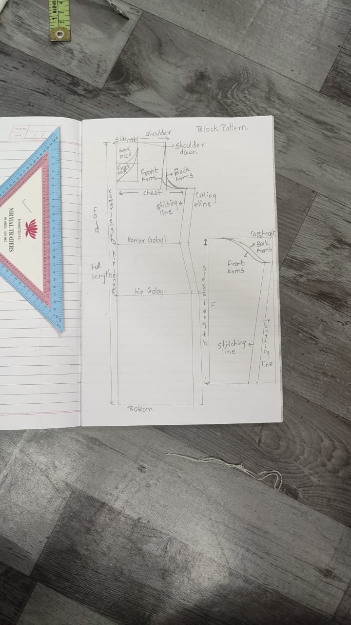 Empowering Girls Through Stitching Skills Image 4